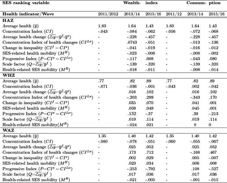 graphic file with name 12939_2021_1478_Tab9_HTML.jpg