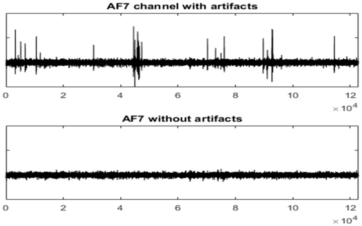 Figure 9