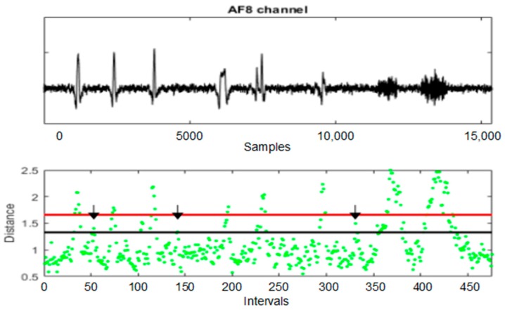 Figure 16