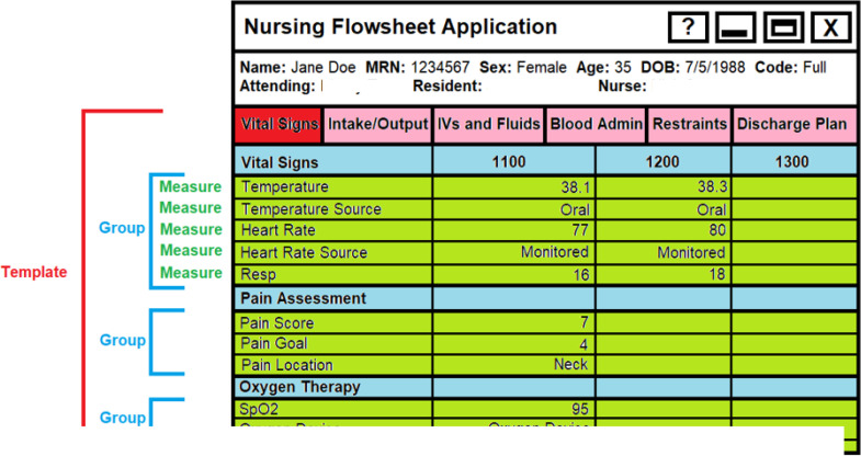 Figure 1.