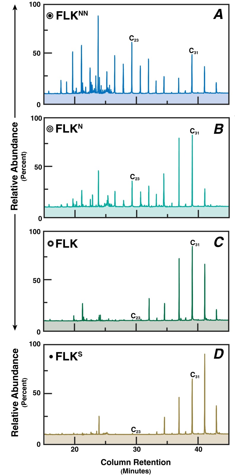 Fig. S1.