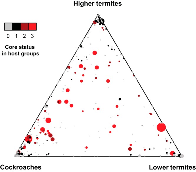 FIG 4