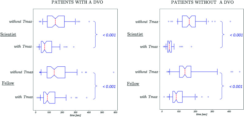 FIG 2.