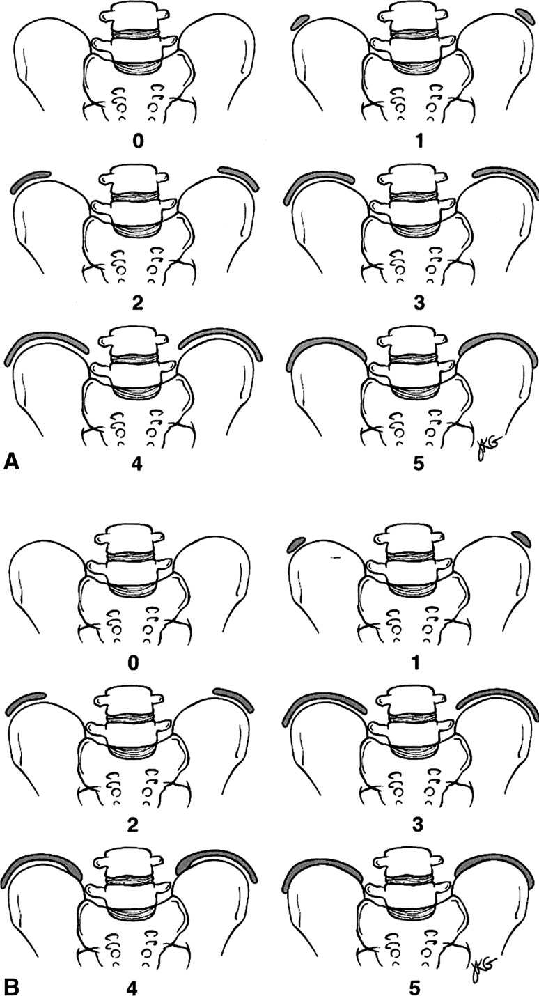 Fig. 1A–B