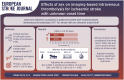 Graphical abstract