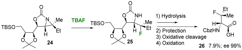 Scheme 5