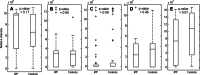 Fig. 8
