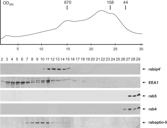 Figure 9.