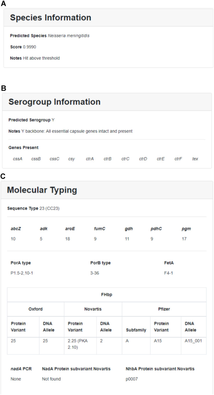 FIGURE 3