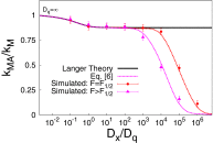 Fig. S1.