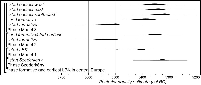 Fig. 24