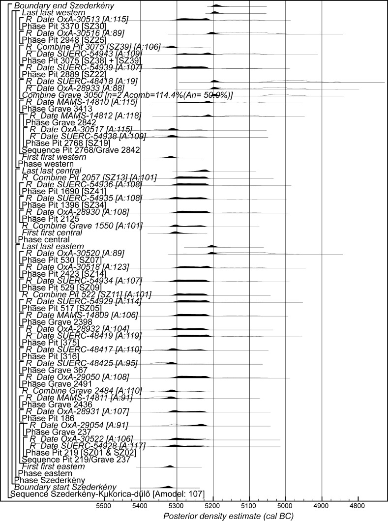 Fig. 11