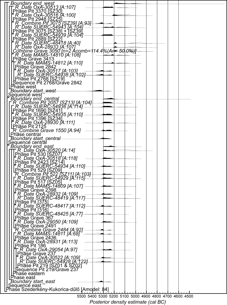 Fig. 14