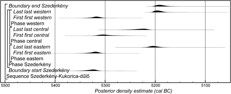 Fig. 13