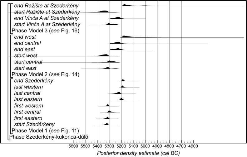 Fig. 15