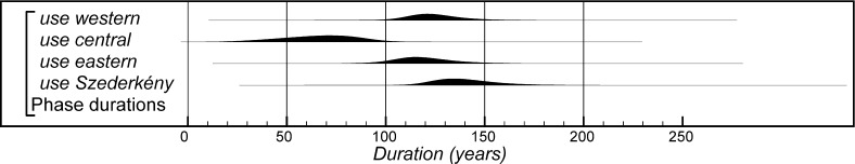 Fig. 12