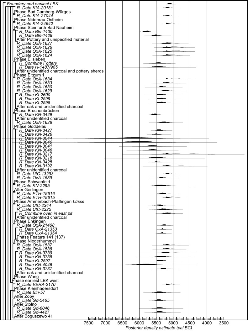 Fig. 19