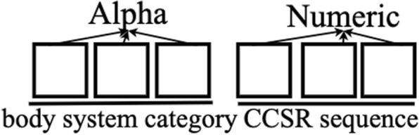 Fig. 9