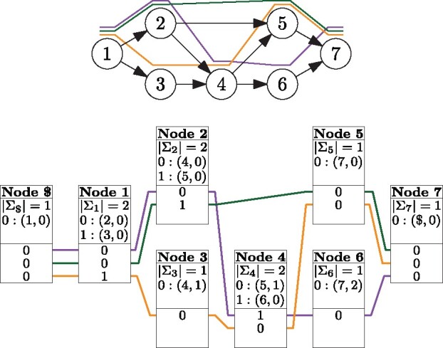 Fig. 1.