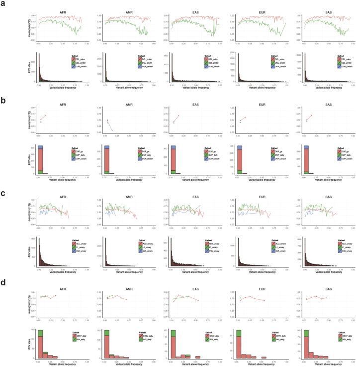 Extended Data Figure 4