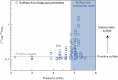 Extended Data Fig. 10