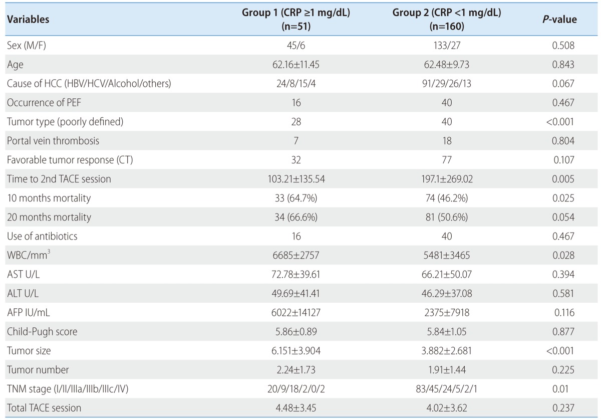 graphic file with name cmh-19-70-i001.jpg