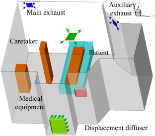 Fig. 1