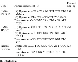 graphic file with name NRR-10-1809-g001.jpg