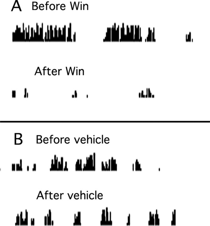 Figure 9.