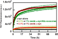 FIGURE 9.