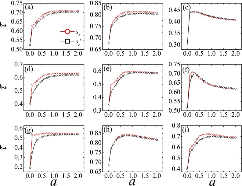 FIG. 8.