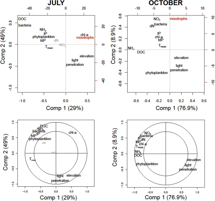 Fig. 4