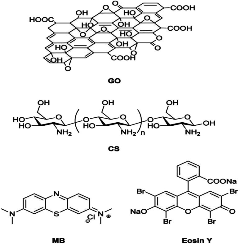 Fig. 15