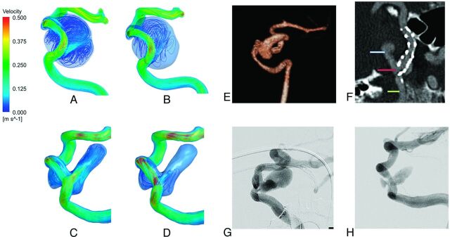 Fig 3.