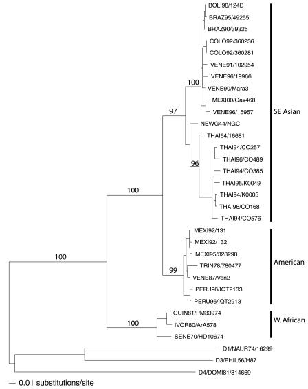 FIG. 1.