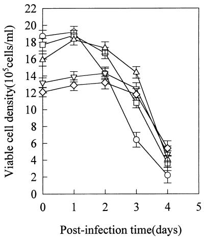 FIG. 4