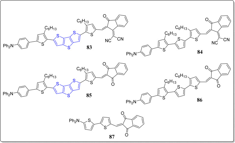 Fig. 8