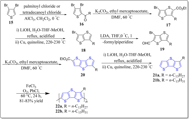 Scheme 3