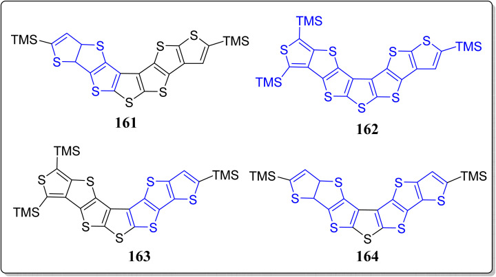 Fig. 15