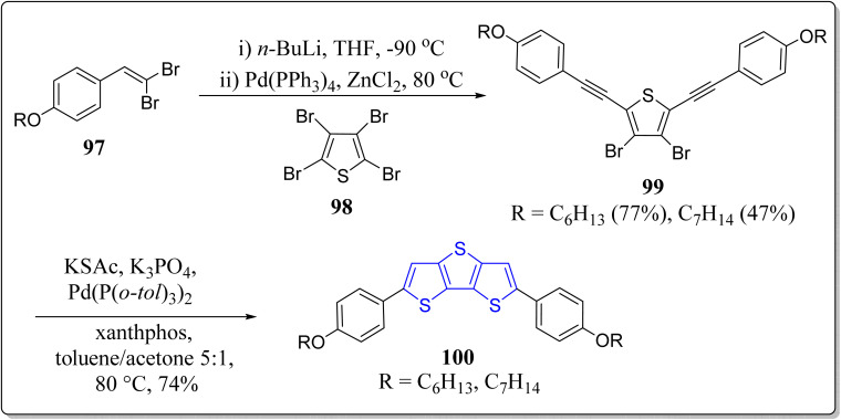 Scheme 14