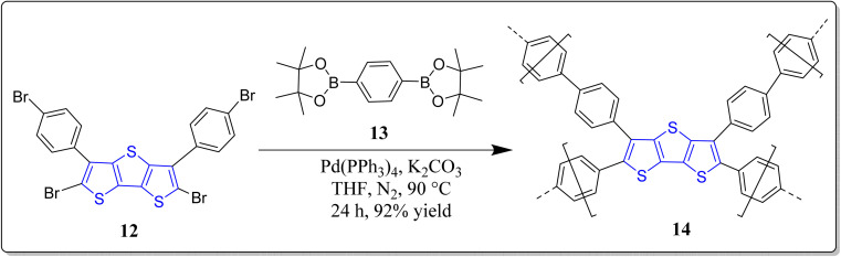 Scheme 2