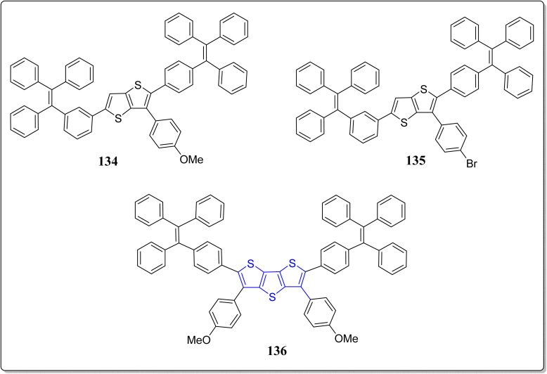 Fig. 13