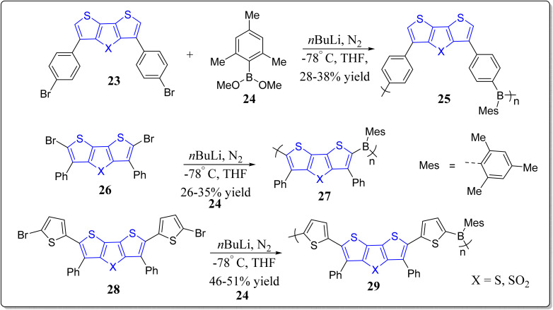 Scheme 4