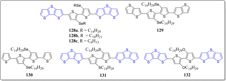 Fig. 11