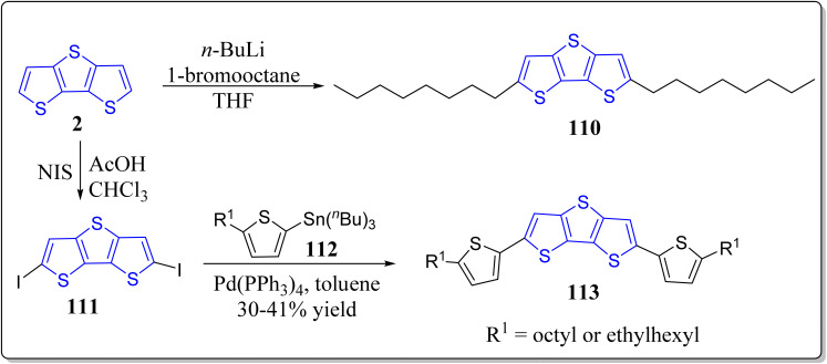 Scheme 17