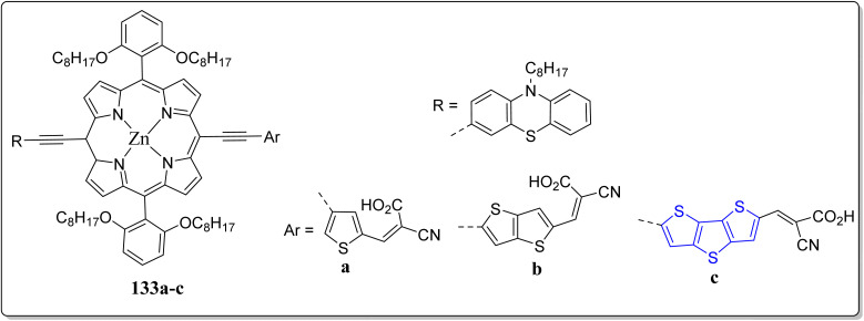 Fig. 12