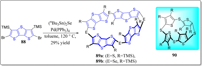 Scheme 11