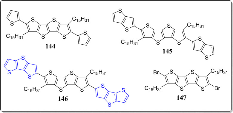 Fig. 14