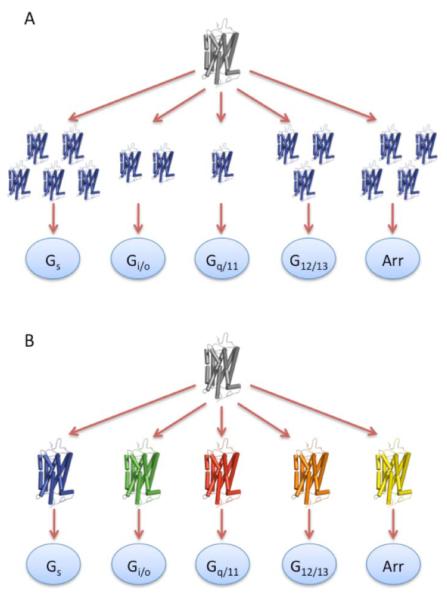 Fig. (3)