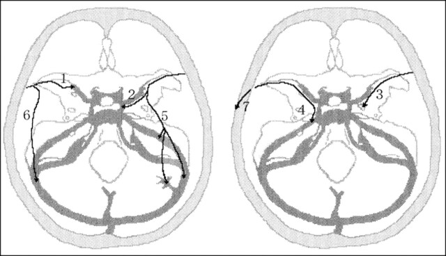 fig 1.